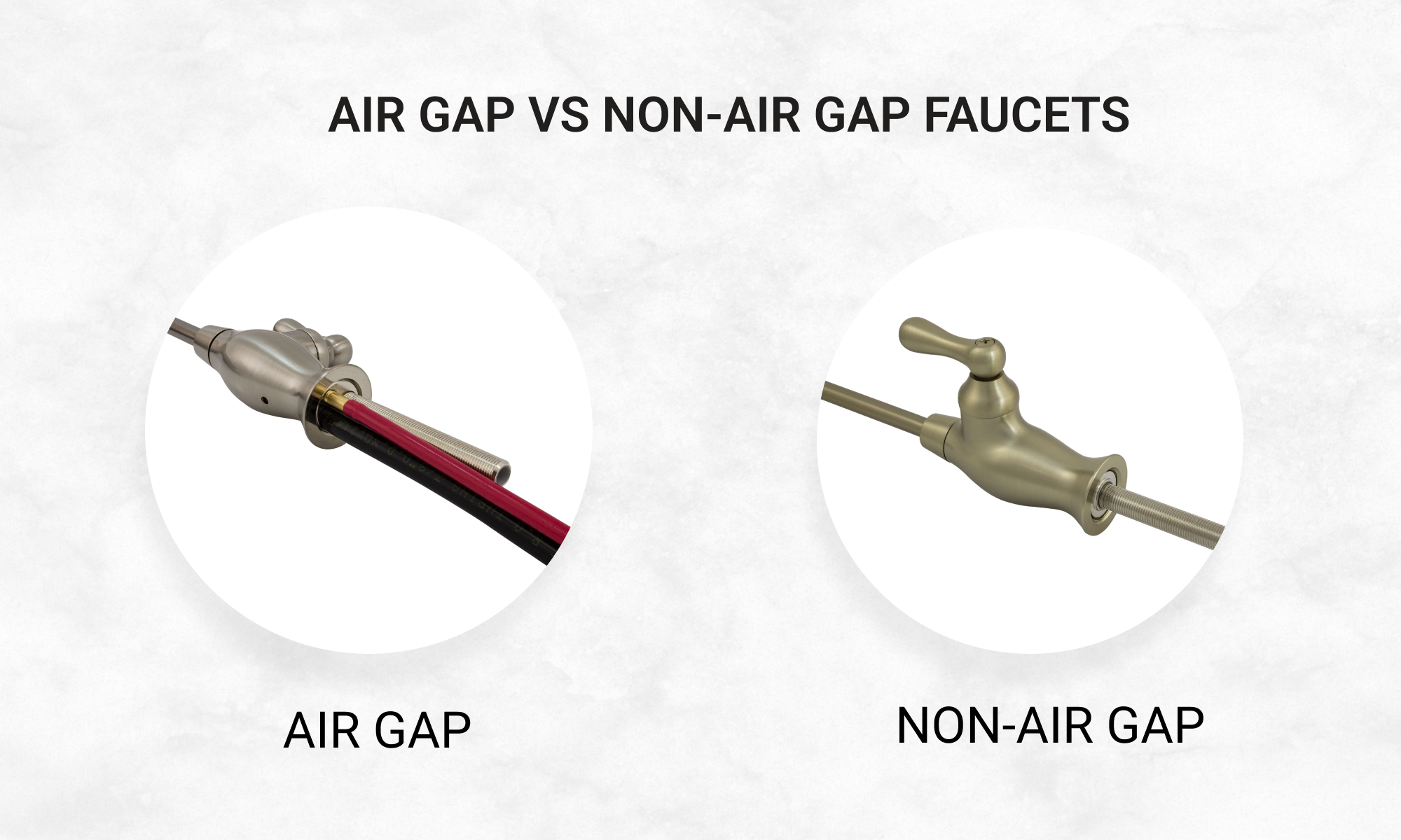 Air Gap vs. NonAir Gap RO Water Filtration Faucets Exploring the Ben