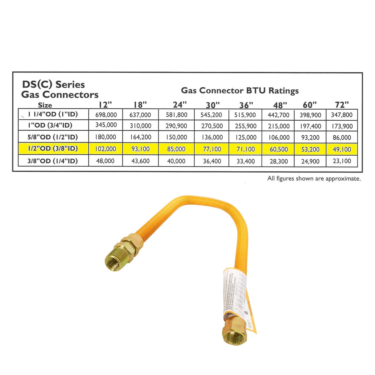 1/2 inch OD x 60 inch, 1/2 inch FIP x 1/2 inch MIP Epoxy Coated Stainless Steel Gas Connector, CSA - view 6