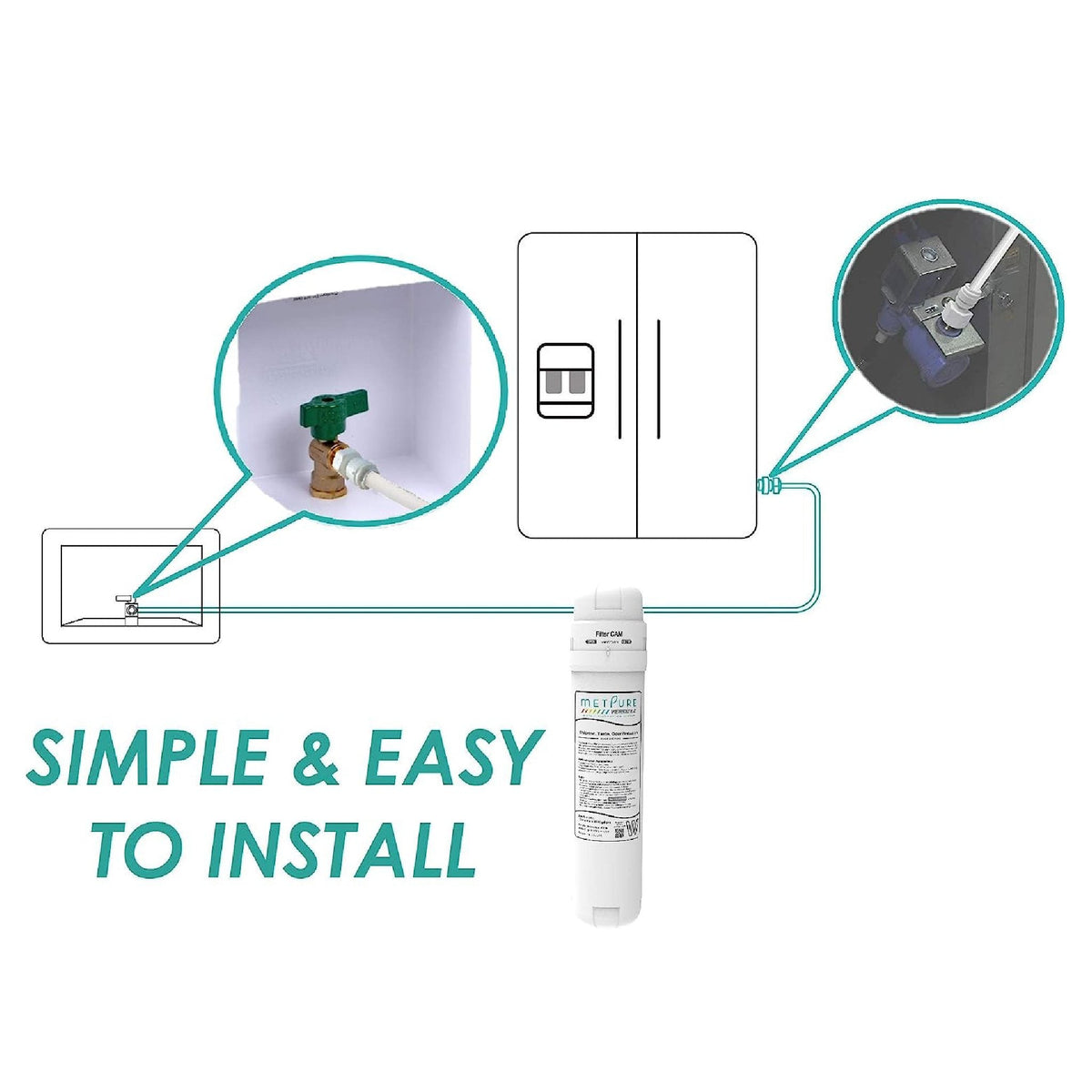 Metpure Versatile quick twist fridge and ice maker water filter kit with filter head and tubing