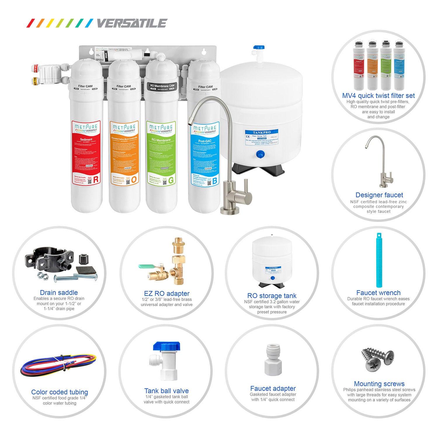 Metpure 4 Stage Reverse Osmosis Water Filtration System (MV4-ROGB) with Faucet, 50 GPD RO Membrane