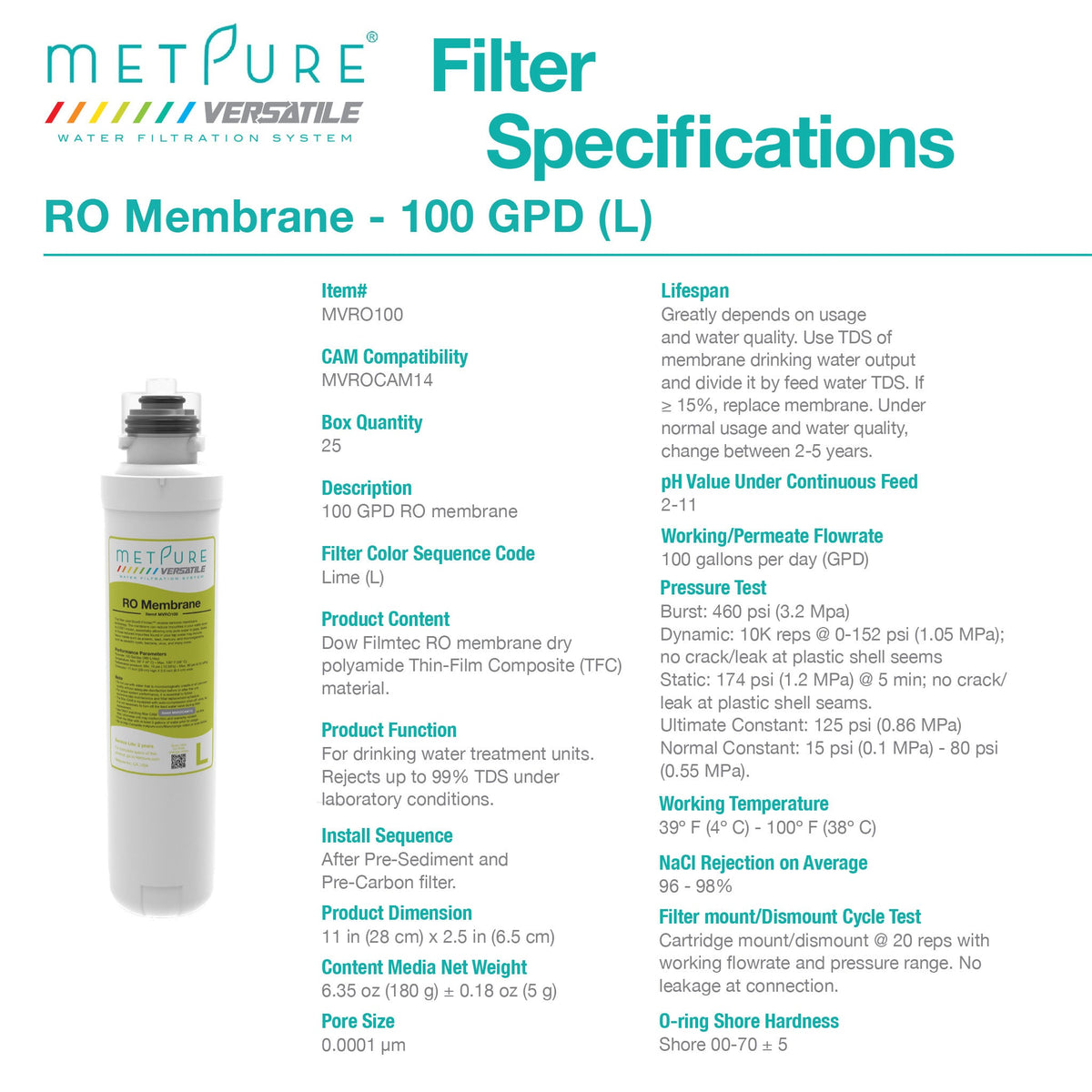 Metpure Versatile Lime L 100 GPD reverse osmosis membrane quick twist filter, 11 x 2.5 inch - view 3
