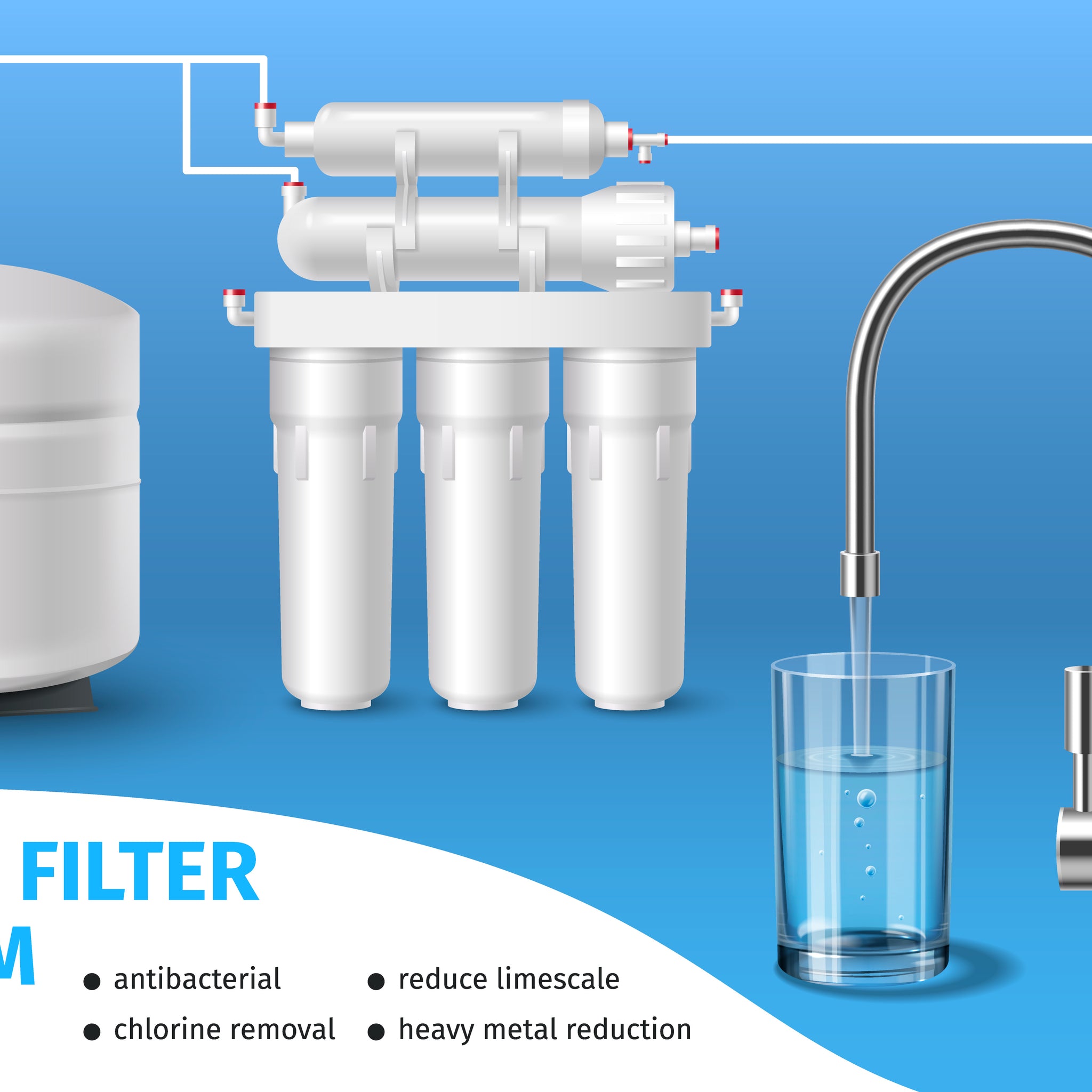 What Are The Different Types Of Water Filters?