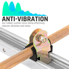 Rubber Cushion Steel Strut Clamp 3/4" NOM (7/8" OD) for Mounting Copper Piping, PEX Pipe, CVPC Tubing to Strut Channels [5 Pack x 2]