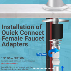 Metpure vase style air gap reverse osmosis faucet kit with pre-installed drain tubes