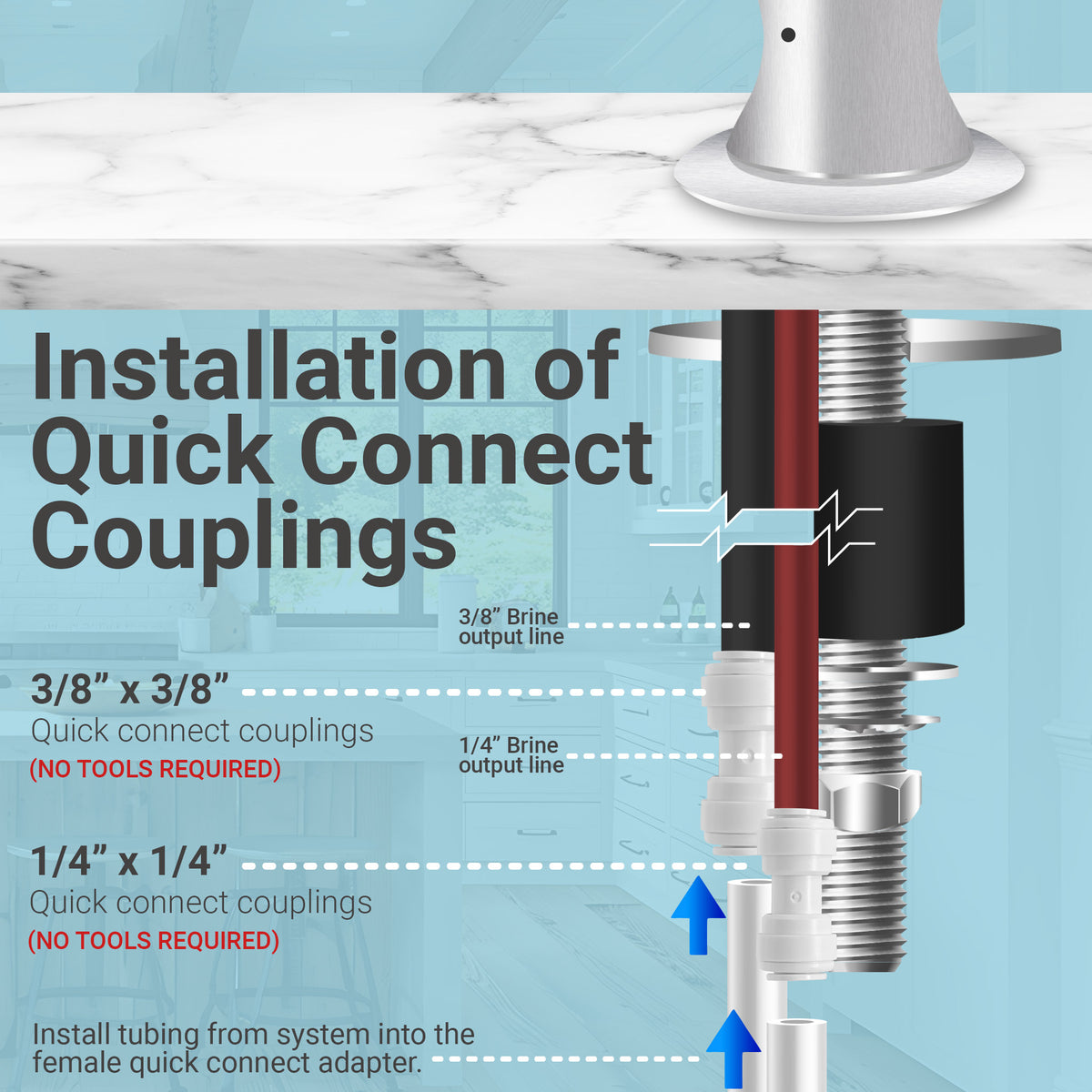 Metpure vase style air gap reverse osmosis faucet kit with pre-installed drain tubes