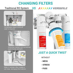 Metpure Versatile MV4-RAGS 4 stage reverse osmosis water filtration system with faucet and tank