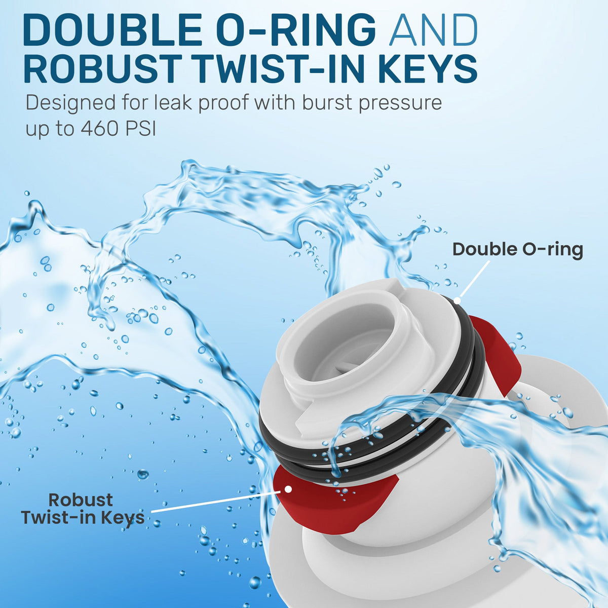 Metpure Versatile RRBB quick twist replacement filter set