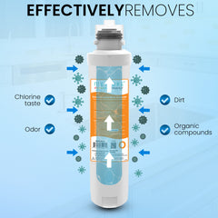 Metpure Perfect Match kit: reverse osmosis system, RO faucet, kitchen faucet and soap dispenser
