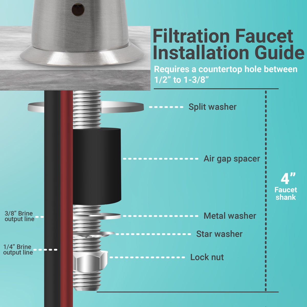 Metpure Anaqua air gap reverse osmosis faucet in brushed nickel