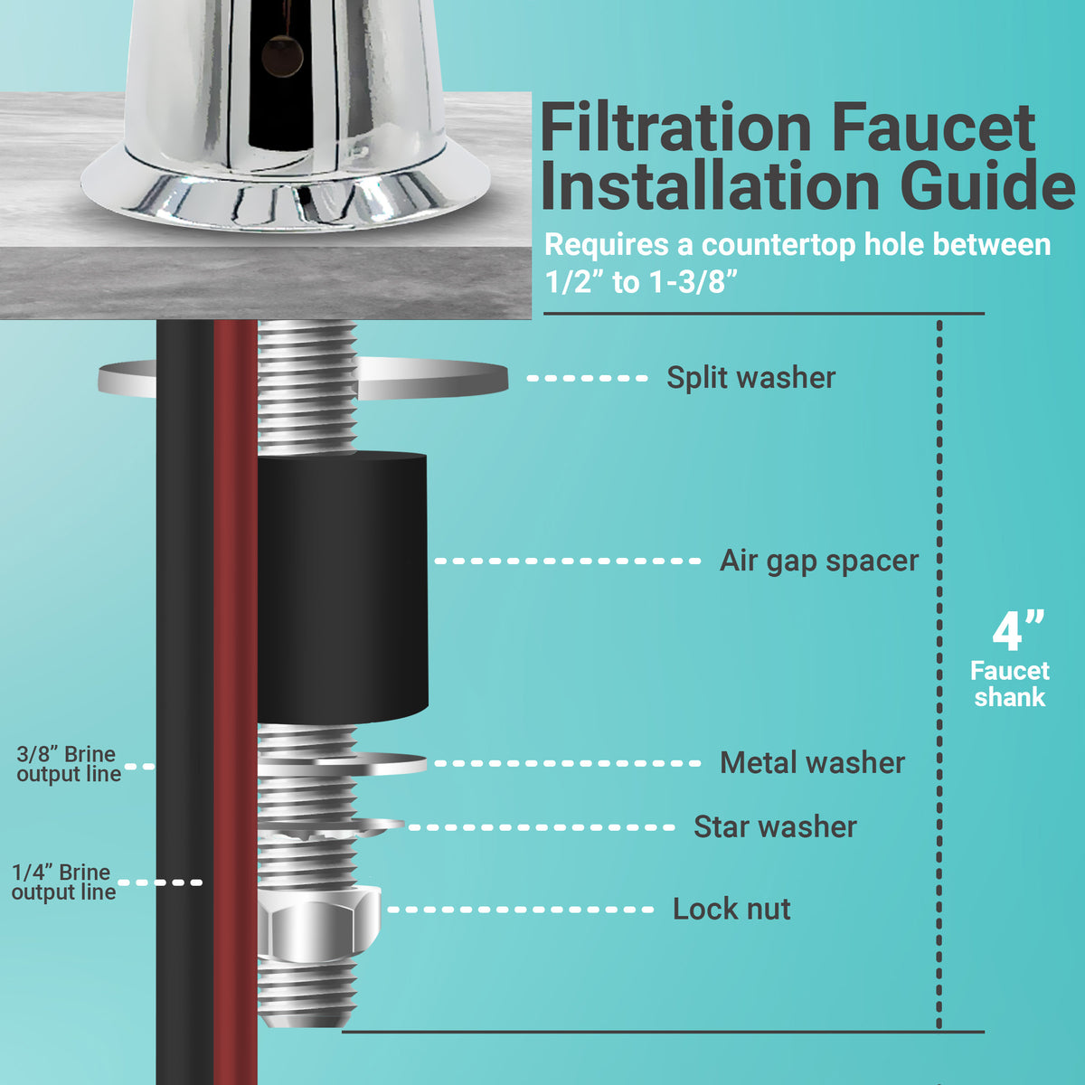 Metpure Anaqua air gap reverse osmosis faucet in chrome