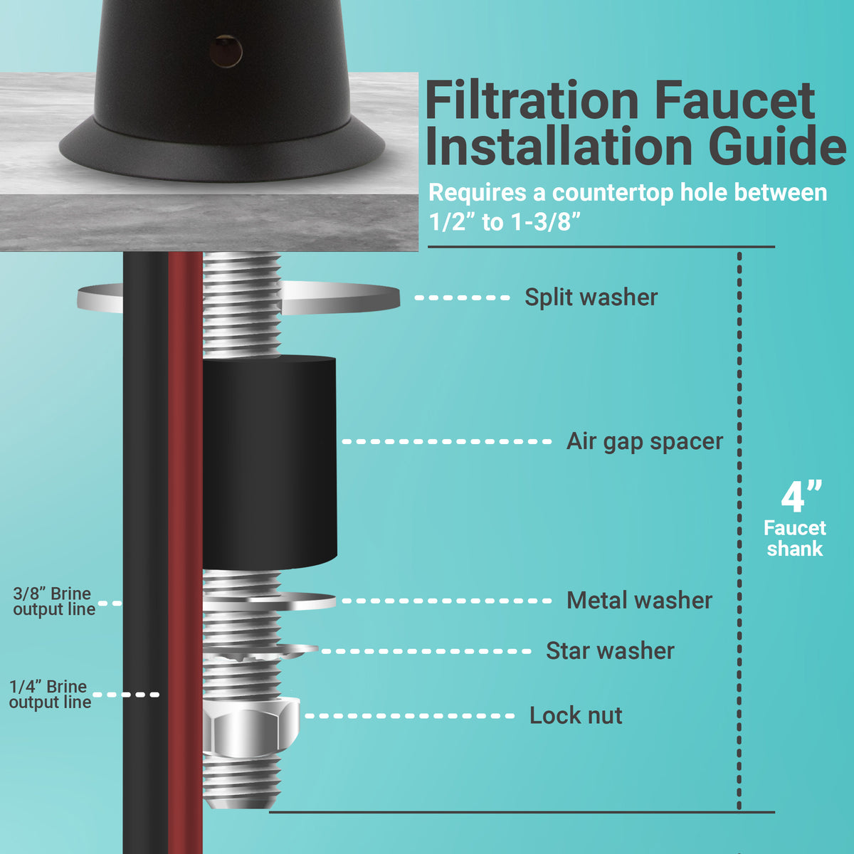 Metpure Anaqua air gap reverse osmosis faucet in matte black