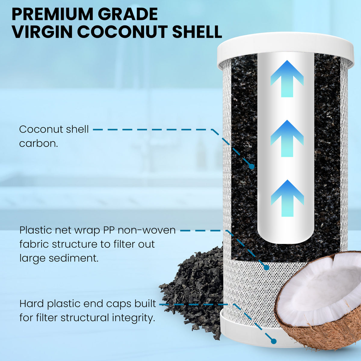Metpure 10 x 4.5 inch coconut shell carbon block CTO water filter cartridge