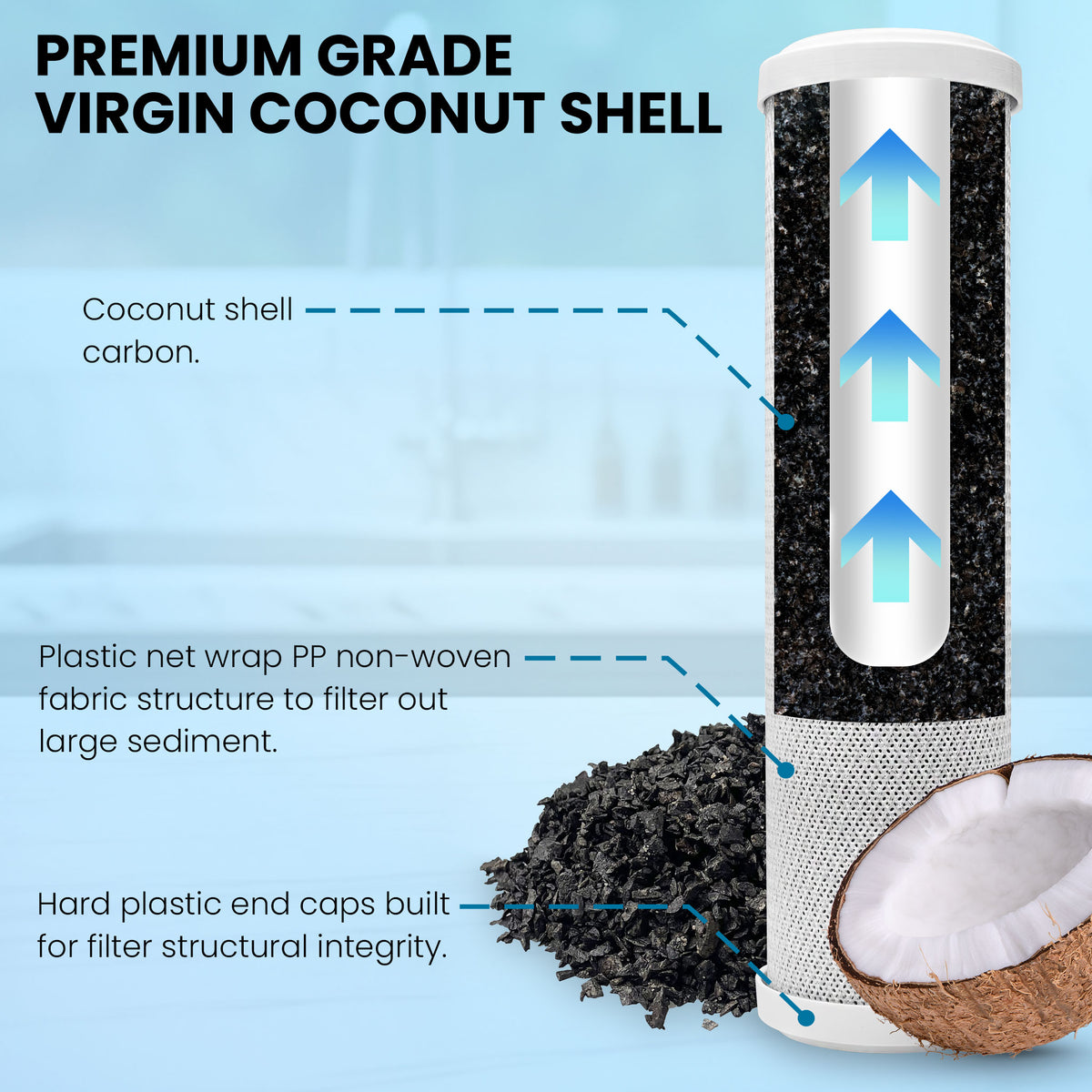 10 x 2.5 inch coconut shell carbon block CTO water filter, 5 micron