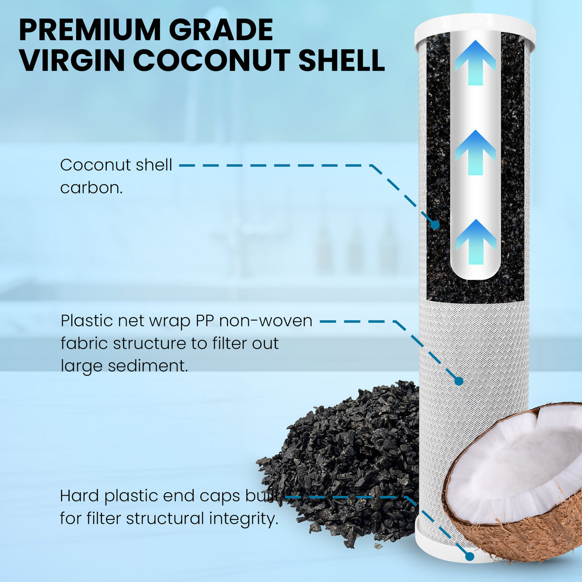 Metpure 20 x 4.5 inch coconut shell carbon block CTO water filter cartridge