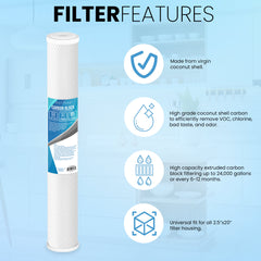 Metpure 20 x 2.5 inch coconut shell carbon block CTO water filter cartridge