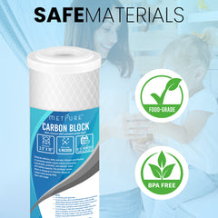 Metpure 20 x 2.5 inch coconut shell carbon block CTO water filter cartridge