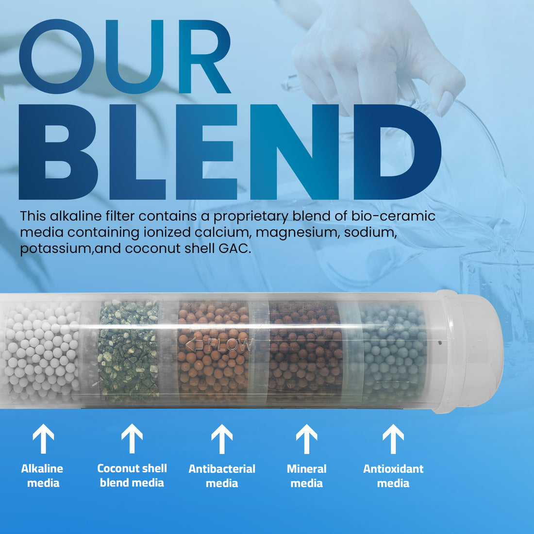 Metpure Elements Inline Antioxidant Alkaline Water Filter 11" x 2.5" with 1/4" Quick Connects Replacement or Add-on for pH Balance and Restore Minerals in Reverse Osmosis RO System