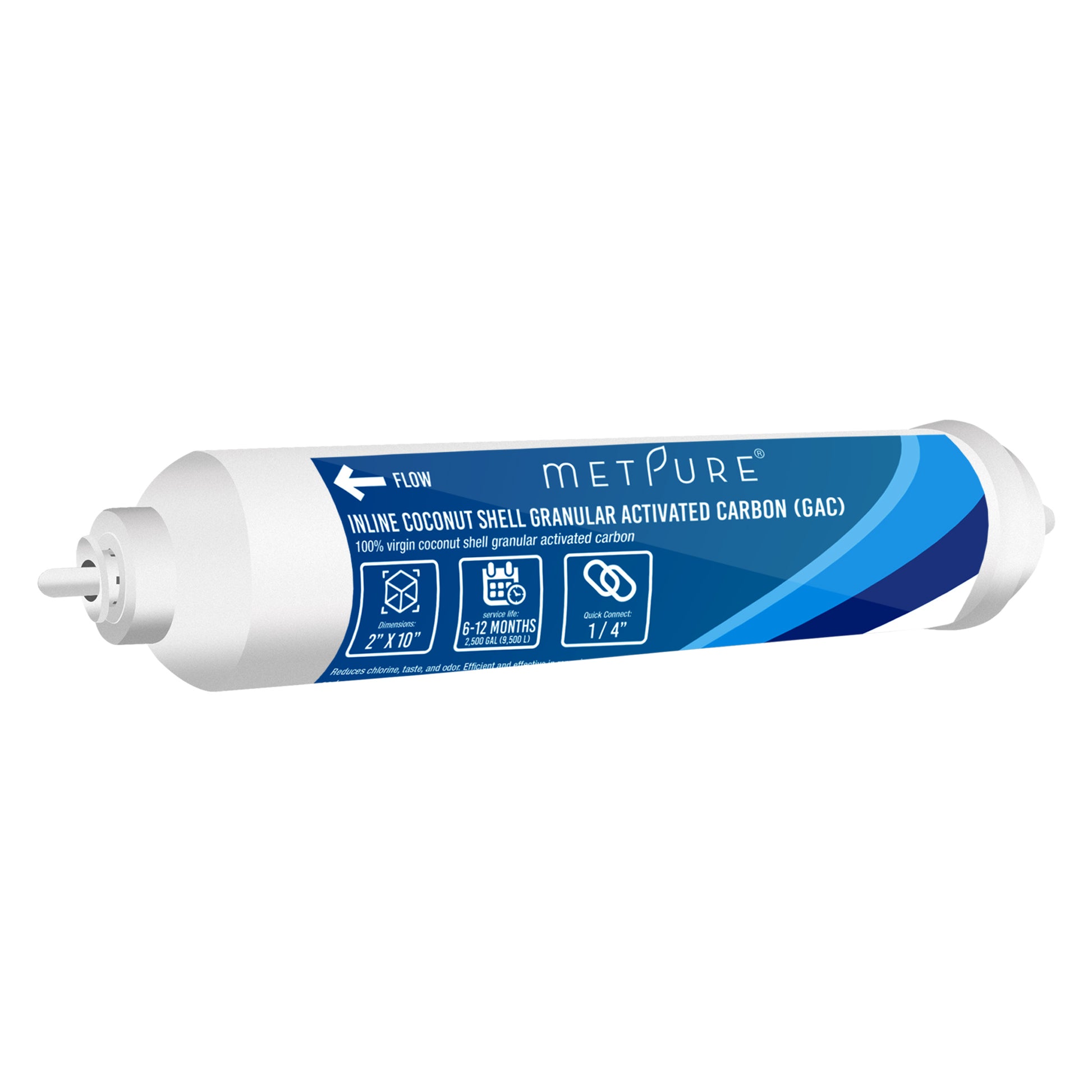 Hydronix ICF-6 Inline RO Post-Fridge Water Filter – Coconut Shell GAC, 1000 Gallon Capacity, 1/4" NPT Ports