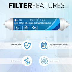 Metpure 2 x 10 inch inline coconut carbon GAC water filter with 3/8 inch OD quick connect ends