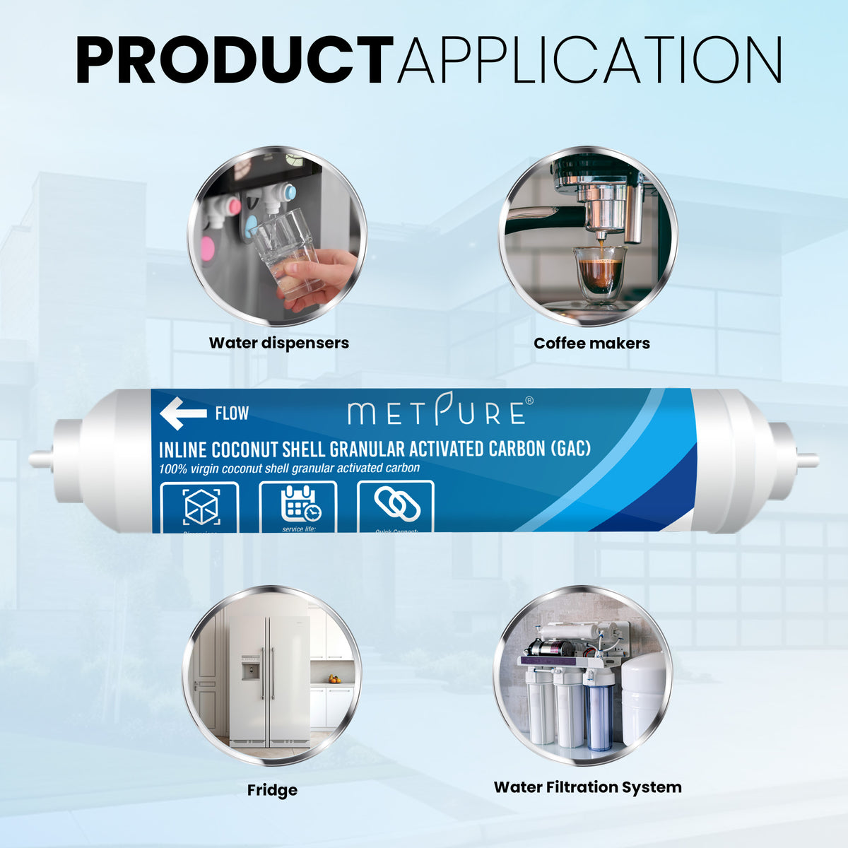 Metpure 2 x 10 inch inline coconut carbon GAC water filter with 3/8 inch OD quick connect ends