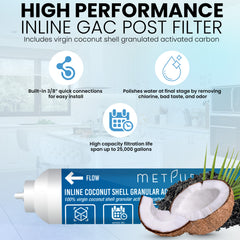 Metpure 2 x 10 inch inline coconut carbon GAC water filter with 3/8 inch OD quick connect ends