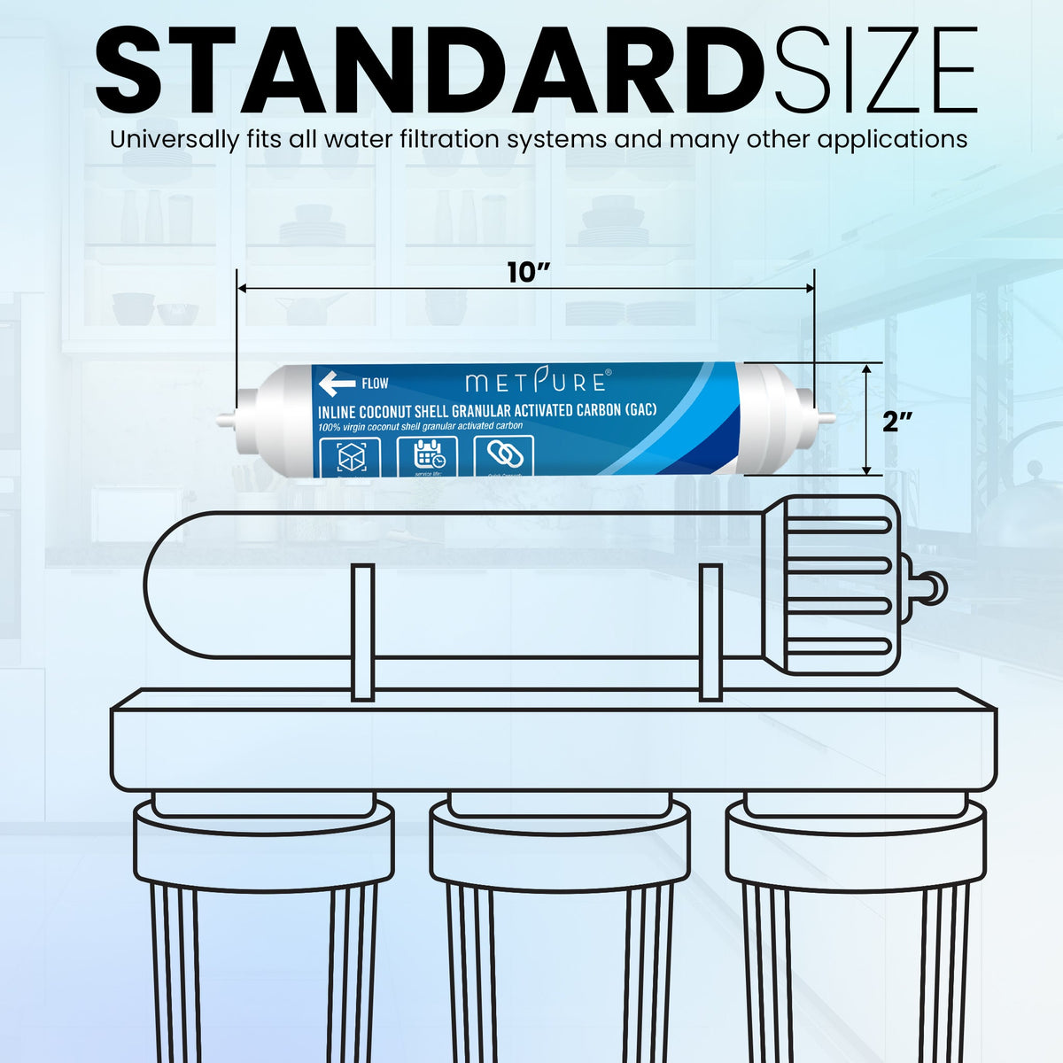 Metpure 2 x 10 inch inline coconut carbon GAC water filter with 3/8 inch OD quick connect ends