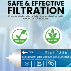 Metpure 2 x 10 inch inline coconut carbon GAC water filter with 3/8 inch OD quick connect ends