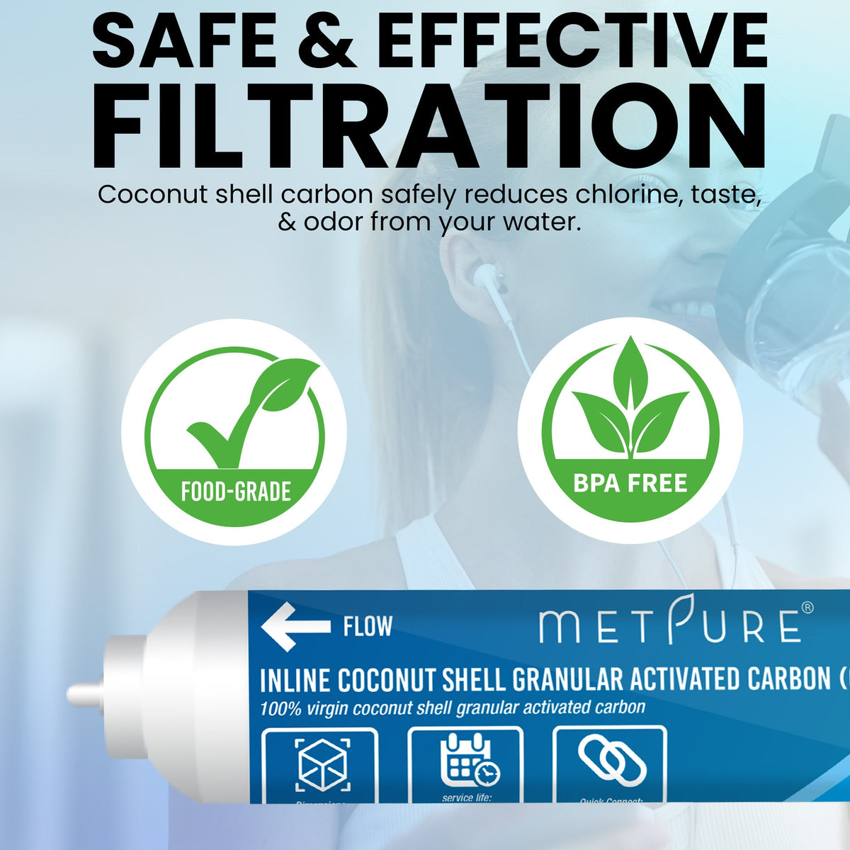 Metpure 2 x 10 inch inline coconut carbon GAC water filter with 3/8 inch OD quick connect ends