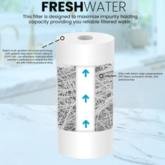Metpure 10 x 4.5 inch 5 micron polypropylene sediment water filter cartridge