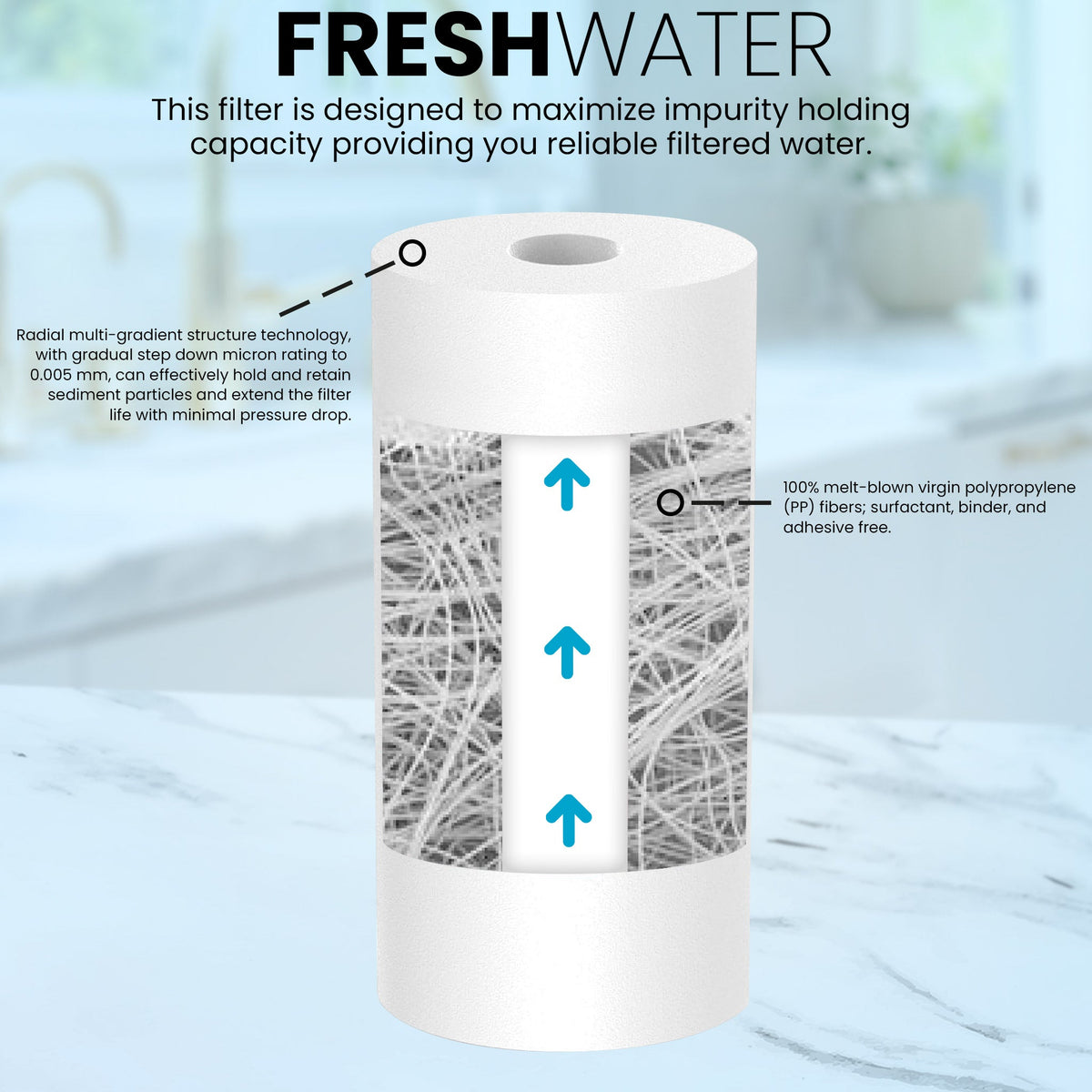 Metpure 10 x 4.5 inch 5 micron polypropylene sediment water filter cartridge