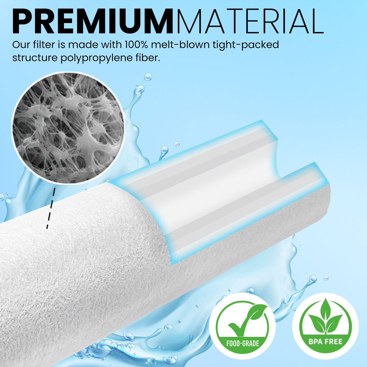 10 x 2.5 inch 5 micron polypropylene sediment water filter cartridge
