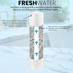 Metpure 20 x 4.5 inch 5 micron polypropylene sediment water filter cartridge