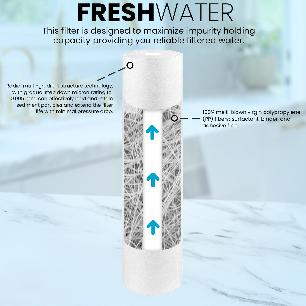 Metpure 20 x 4.5 inch 5 micron polypropylene sediment water filter cartridge