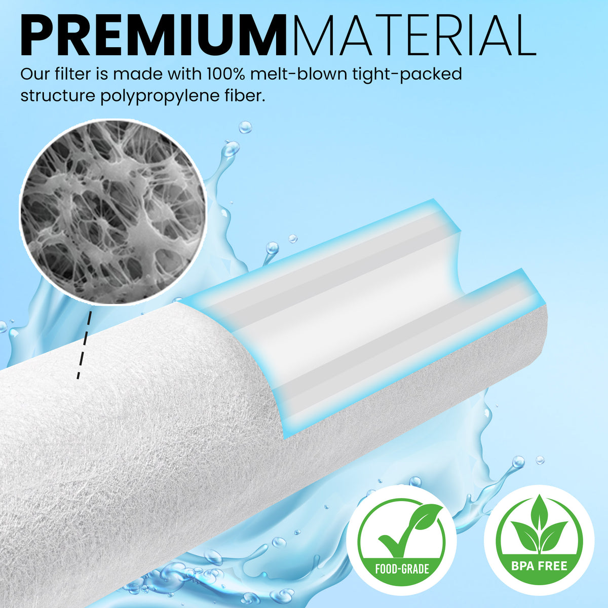 Metpure 20 x 2.5 inch 5 micron polypropylene sediment water filter cartridge