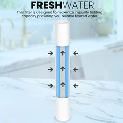 Metpure 20 x 2.5 inch 5 micron polypropylene sediment water filter cartridge