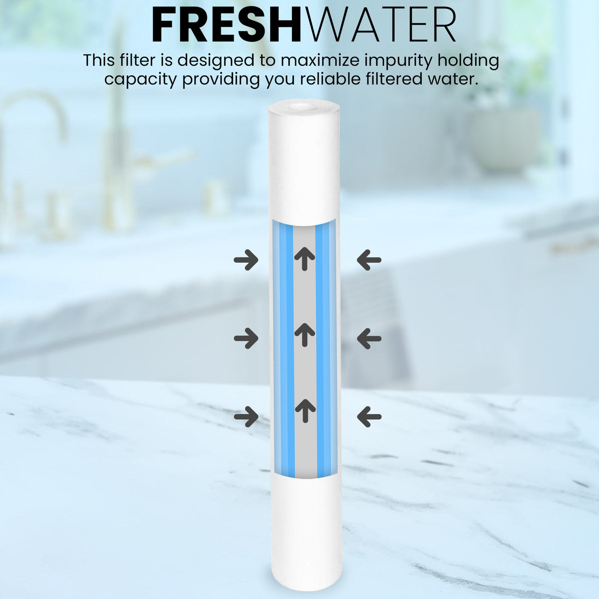 Metpure 20 x 2.5 inch 5 micron polypropylene sediment water filter cartridge
