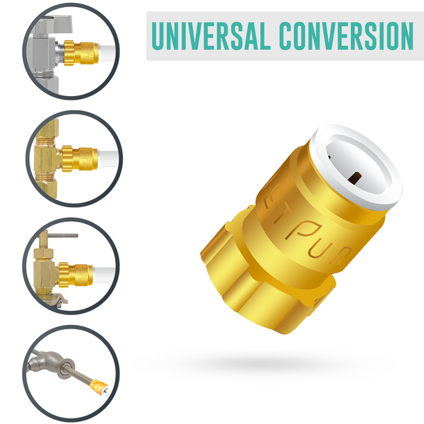 Easy Conversion