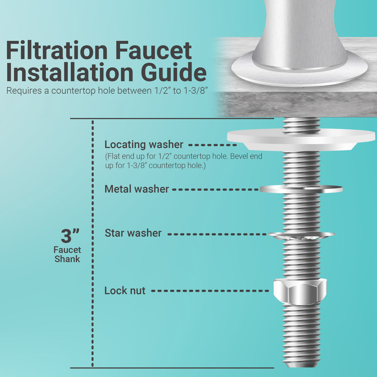 Metpure long reach non-air gap reverse osmosis faucet kit with faucet wrench and adapters