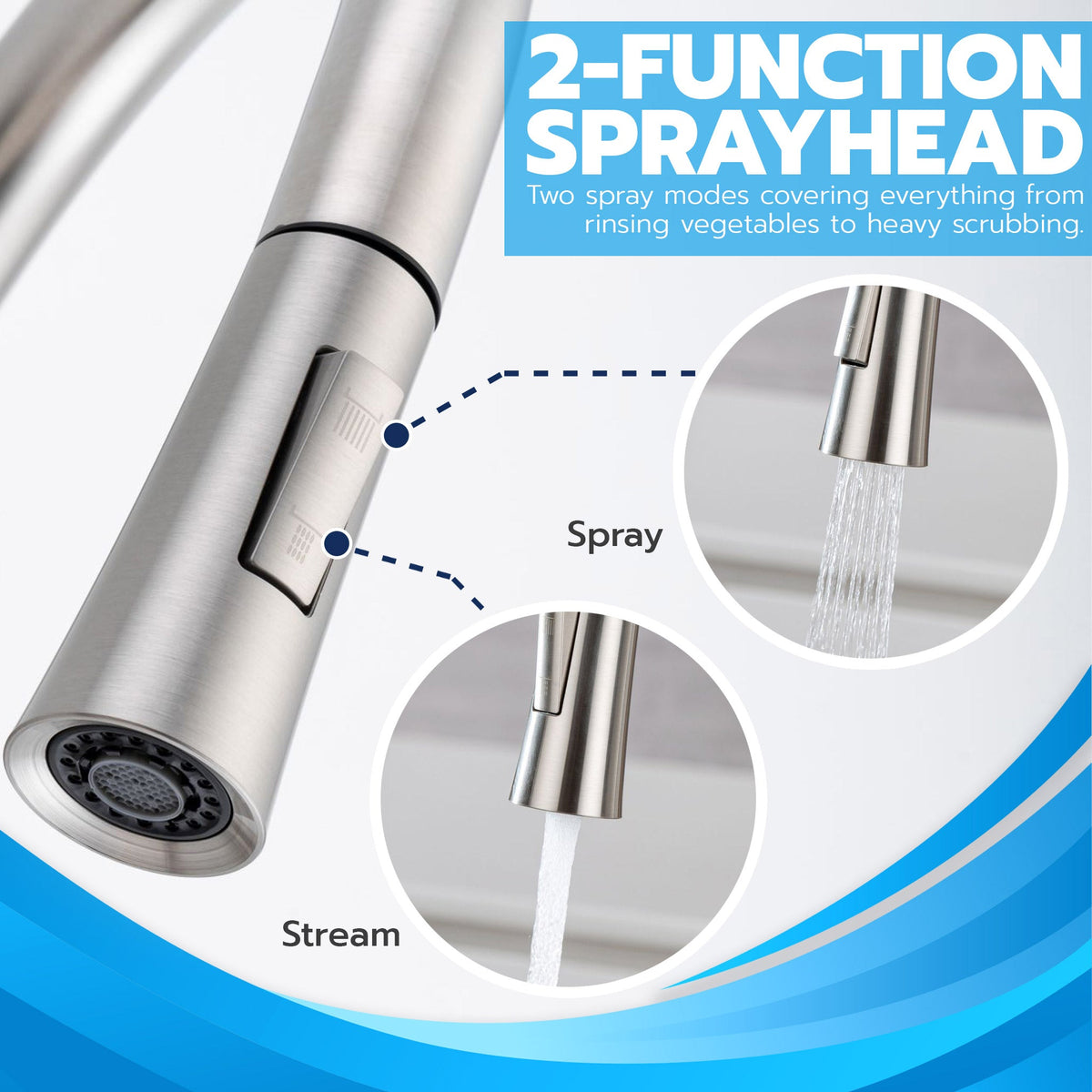 Metpure Perfect Match high-speed water filtration kit with MV4-ROLB reverse osmosis system, RO faucet, kitchen faucet and soap dispenser