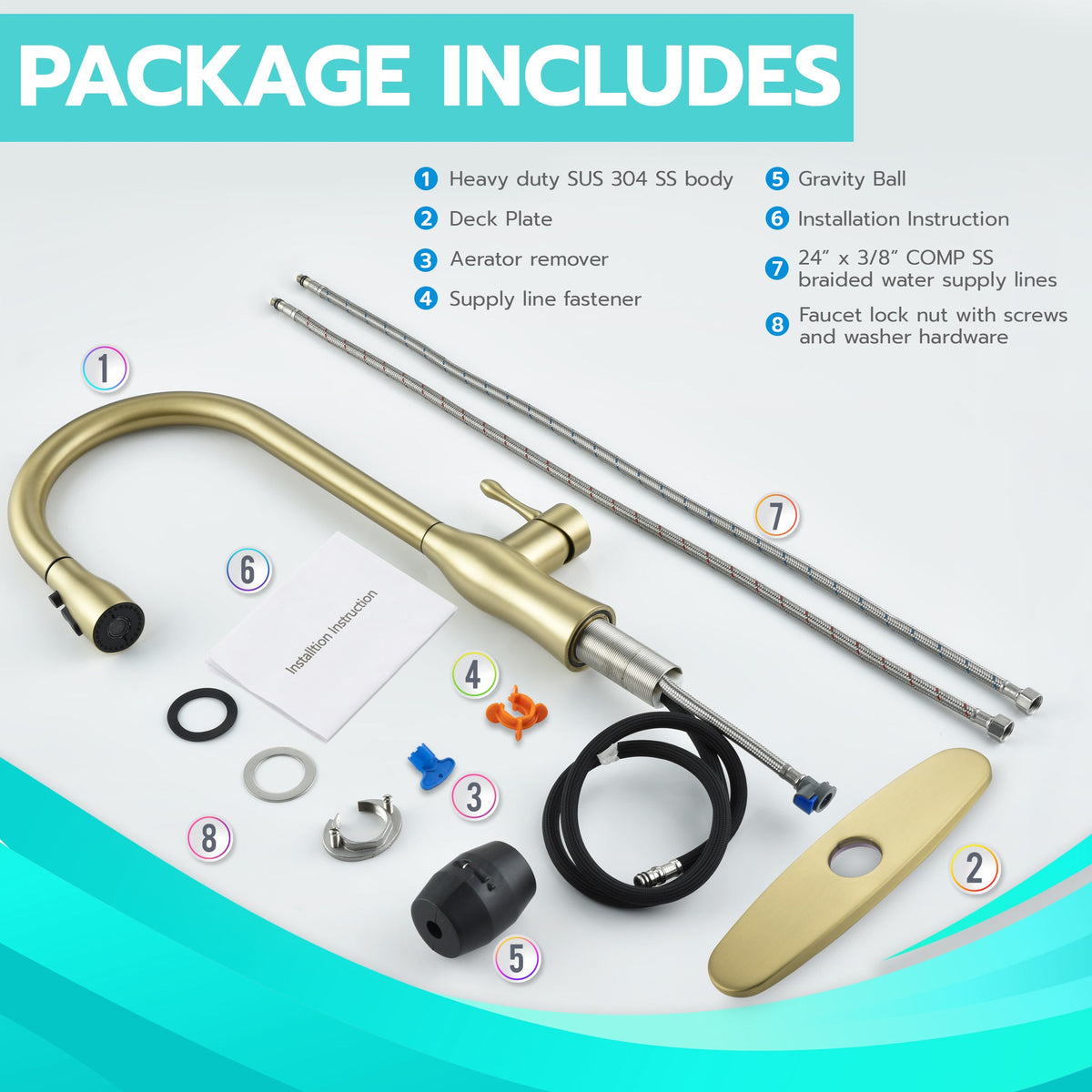 Metpure Perfect Match water purification kit with MV4-ROGB reverse osmosis system, RO faucet, kitchen faucet and soap dispenser