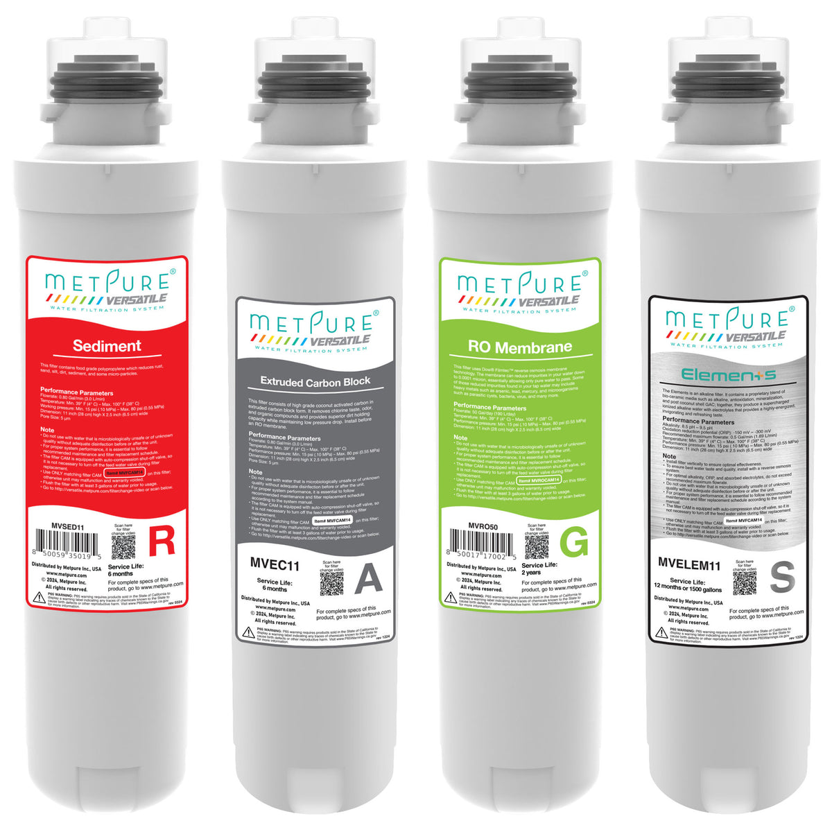 Metpure Versatile RAGS quick twist replacement filter set