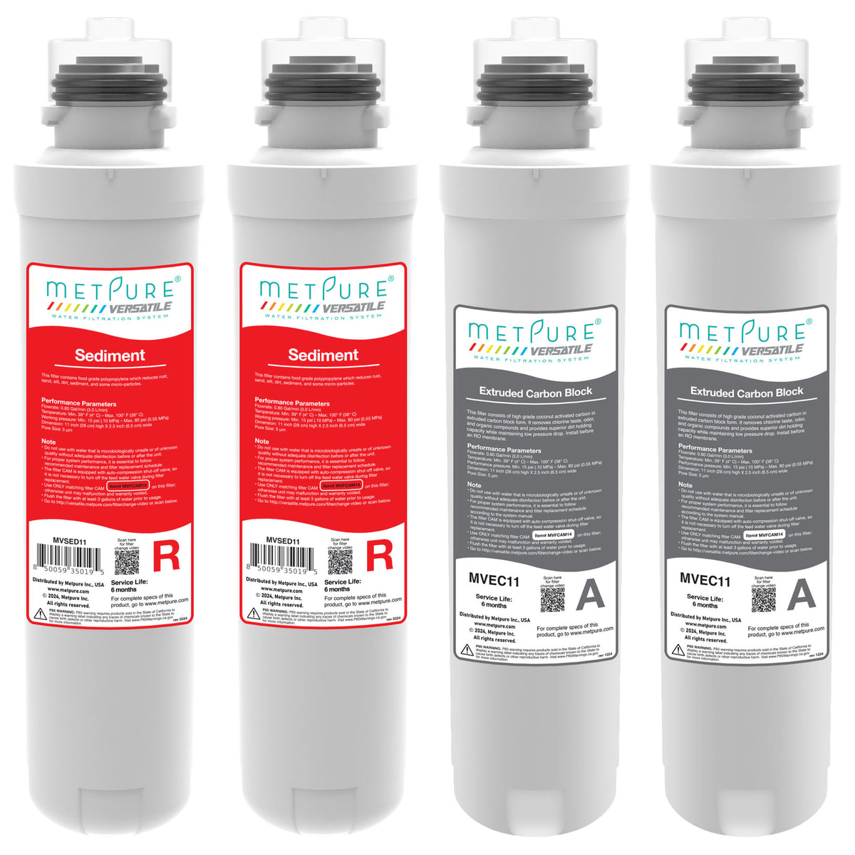 Metpure Versatile RRAA quick twist replacement filter set