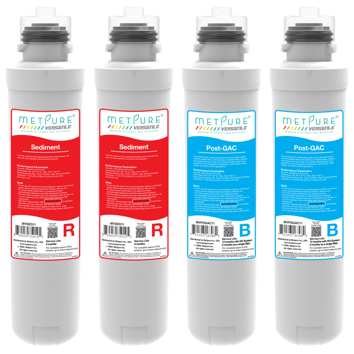 Metpure Versatile RRBB quick twist replacement filter set