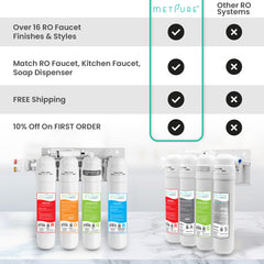 Metpure Perfect Match water purification kit with MV4-ROGB reverse osmosis system, RO faucet, kitchen faucet and soap dispenser