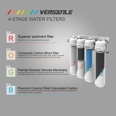 Metpure Perfect Match water purification kit with MV4-ROGB reverse osmosis system, RO faucet, kitchen faucet and soap dispenser