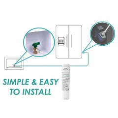 Metpure Versatile quick twist fridge and ice maker water filter kit with filter head and tubing