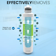 Metpure Versatile 4 stage MV4-RAGS alkaline quick twist reverse osmosis water filtration system