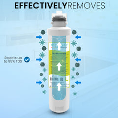 Metpure Perfect Match kit: reverse osmosis system, RO faucet, kitchen faucet and soap dispenser