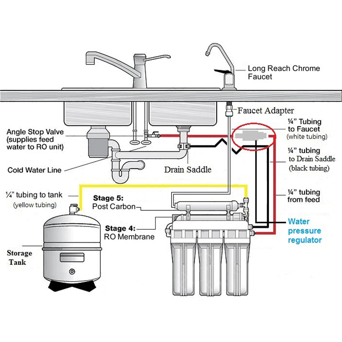 1/4 inch OD quick connect 70 psi water pressure regulator for RO filtration system - view 4