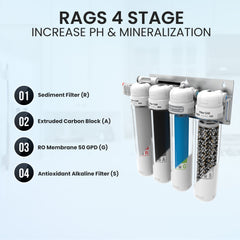 Metpure Versatile 4 stage MV4-RAGS alkaline quick twist reverse osmosis water filtration system